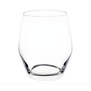 Waterglas Cosy